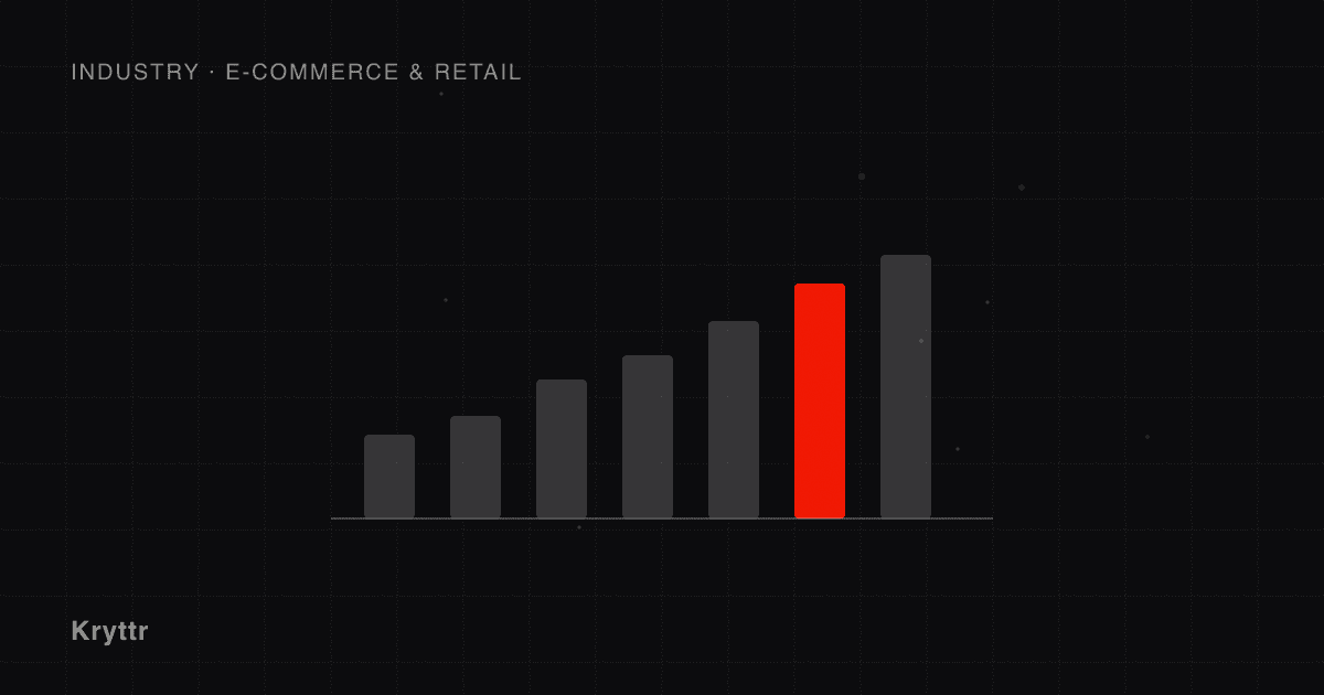 Why Shoppers Abandon Their Carts (And What Actually Gets Them to Finish)